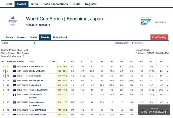 奧亞爾,獲勝足矣,深知自我進,米兰体育娱乐官网,米兰体育娱乐App,米兰体育娱乐互动,米兰体育娱乐下载,米兰体育娱乐平台