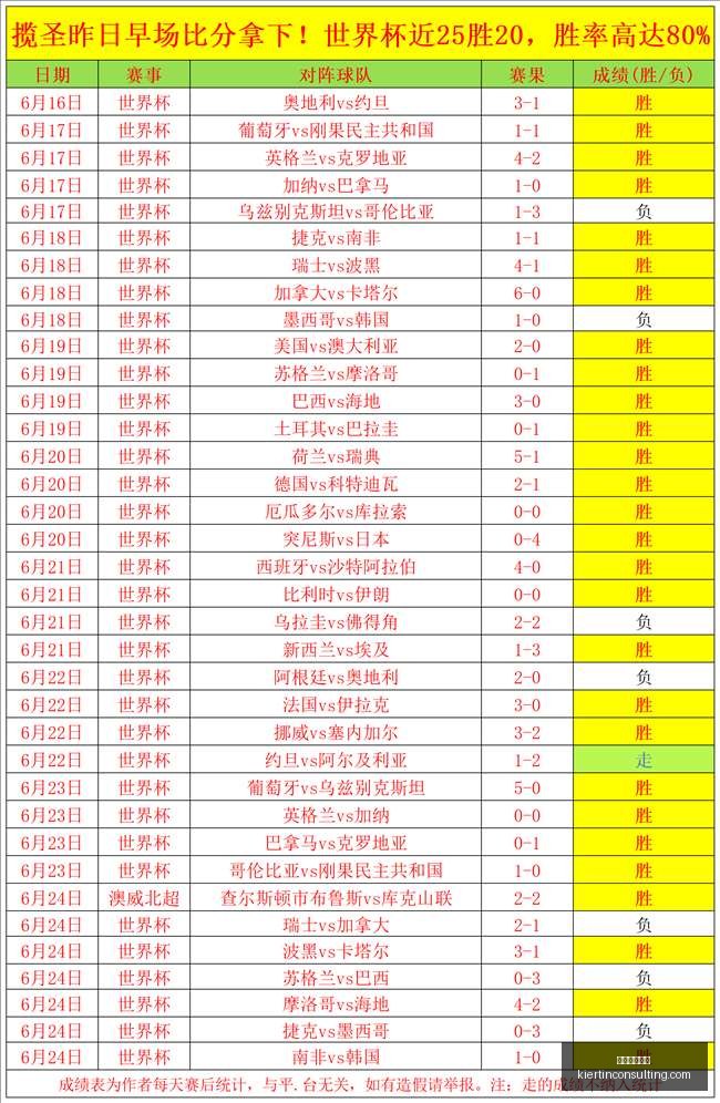 米兰体育娱,米兰体育娱乐,米兰体育娱乐官网,米兰体育娱乐官网,米兰体育娱乐App,米兰体育娱乐互动,米兰体育娱乐下载,米兰体育娱乐平台